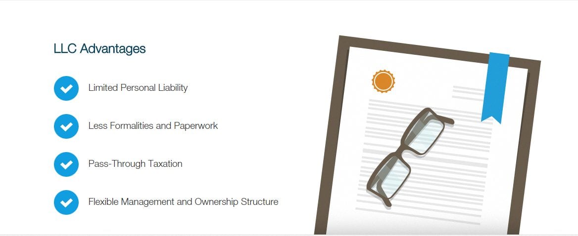 LLC formation from start to finish